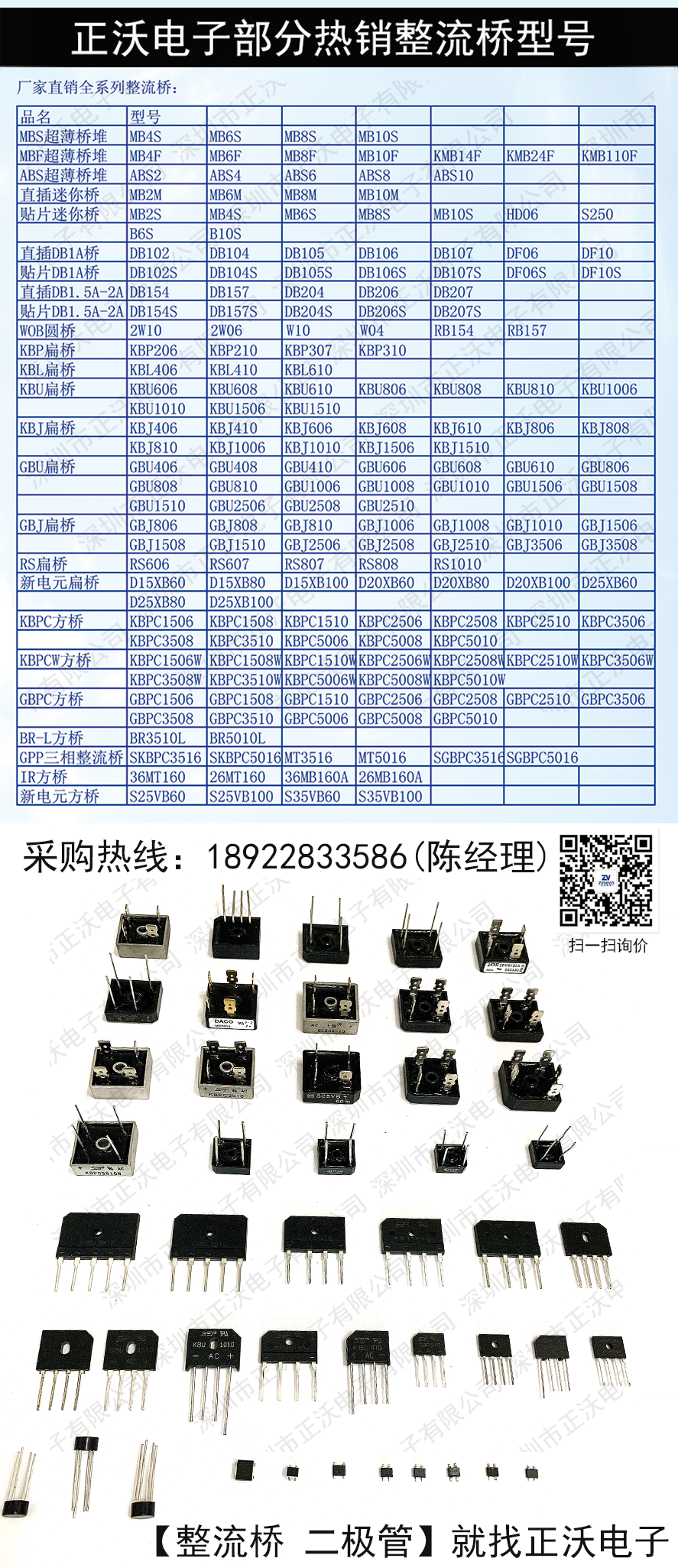 買橋堆就找正沃電子2.png